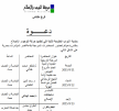 العثماني يحاضر بمكناس حول موضوع : 'المنهج الوسط في التعامل مع السنة النبوية '