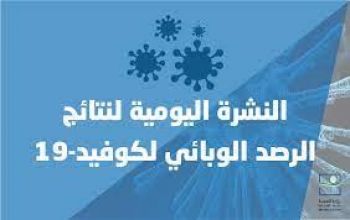 وزارة الصحة تعلن عن تحيين البروتوكول العلاجي لكوفيد-19 وهذا مصير النشرة اليومية للإصابات