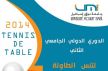 جامعة مولاي إسماعيل بمكناس تحتضن الدوري الدولي الجامعي الثاني لرياضة تنس الطاولة