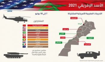 انطلاق التدريبات العسكرية المغربية-الأمريكية بمشاركة جيوش تمثل مجموعة من الدول الصديقة للممكلة