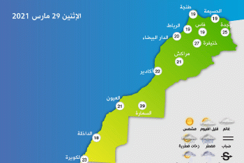 طقس يوم الاثنين : توقع زخات رعدية وأمطار خفيفة بمجموعة من المناطق