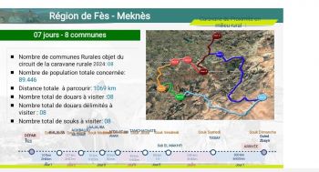قافلة التعمير تخترق عمق قرى أقاليم جهة فاس مكناس