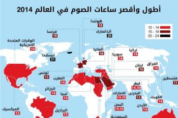 ساعات الصوم المفترضة لجميع بلدان العالم  لسنة 2014