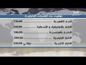 الرجوع الى الساعة القانونية ابتداءا من يوم الاحد 25 اكتوبر