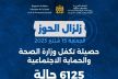 وزارة الصحة تعلن عن عدد المصابين والجرحى من ضحايا زلزال الحوز الذين تكفلت بهم المستشفيات